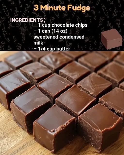 Fudge - Don't LOSE this Recipe